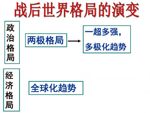 人教版九年级历史下册第七单元复习课件：战后世界格局的演变 (共22张PPT)