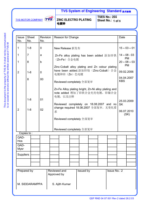 TSES_255(电镀锌)