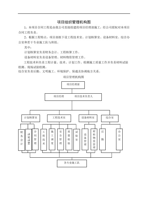 项目组织管理机构图