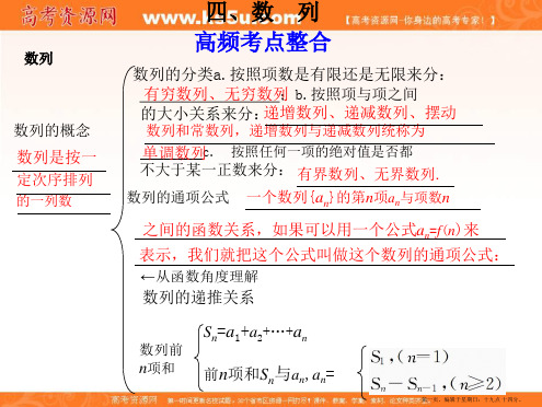 福建省北师大泉州附中高三数学教材回扣课件:第4讲 数列