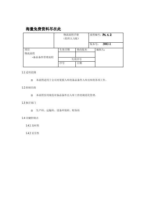 公司备品备件流程