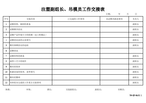 注塑员工作交接表