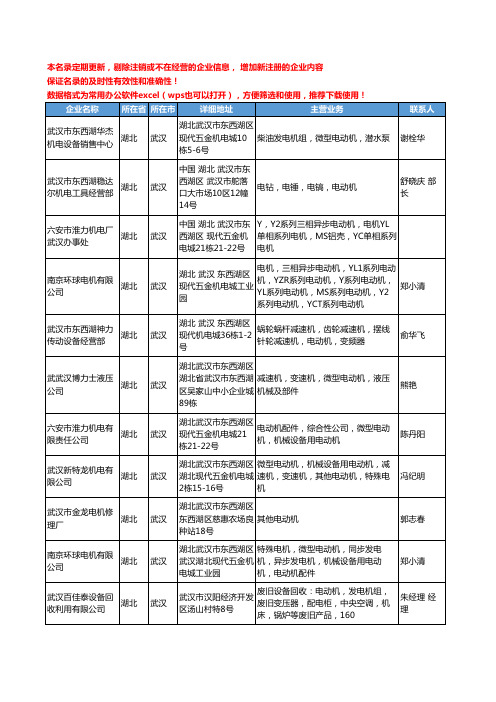 2020新版湖北省武汉电动机工商企业公司名录名单黄页大全100家