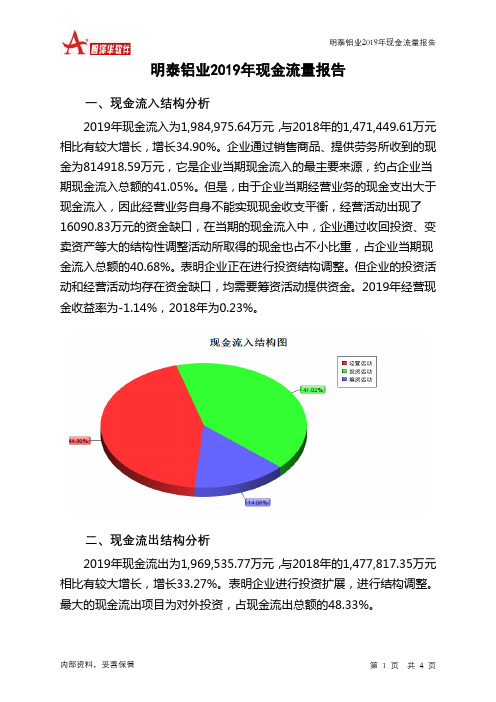 明泰铝业2019年现金流量报告