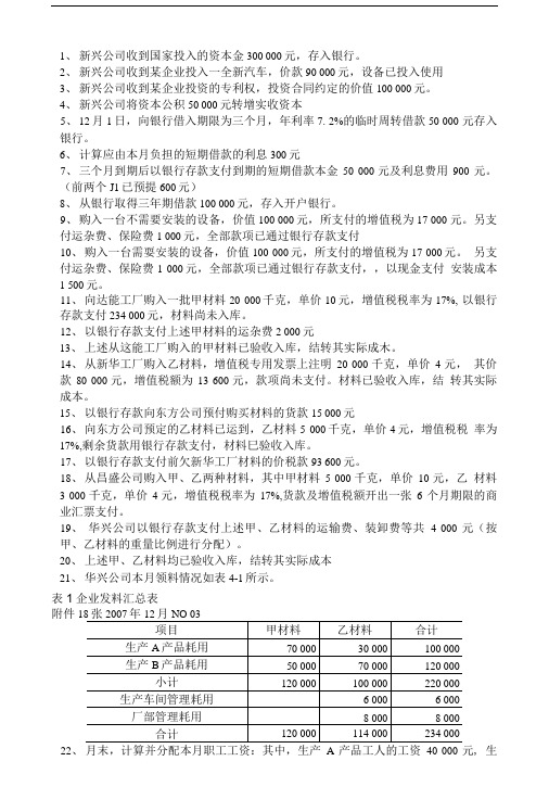 主要经济业务核算练习题.doc