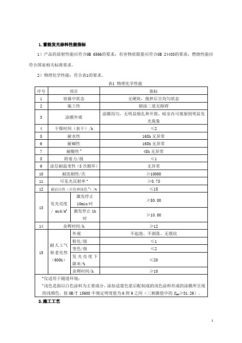 隧道蓄能反光涂料