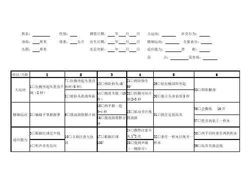 整理版0～6岁小儿神经心理发育检查表