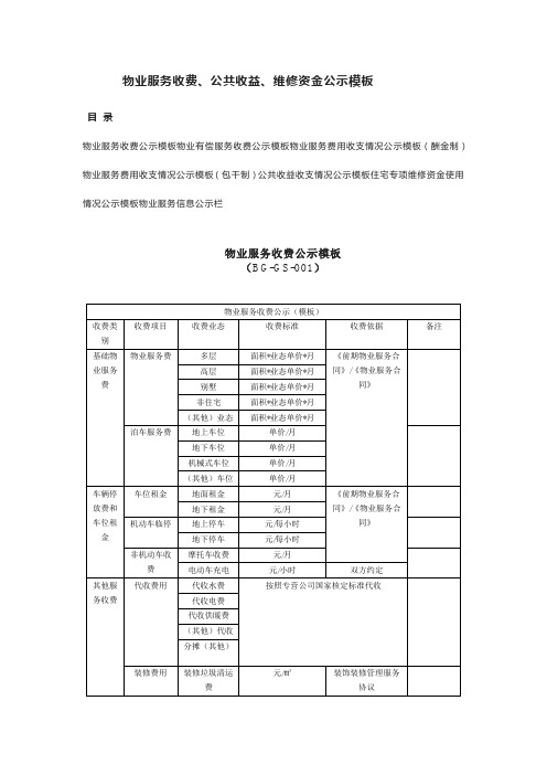 物业服务收费、公共收益、维修资金公示模板