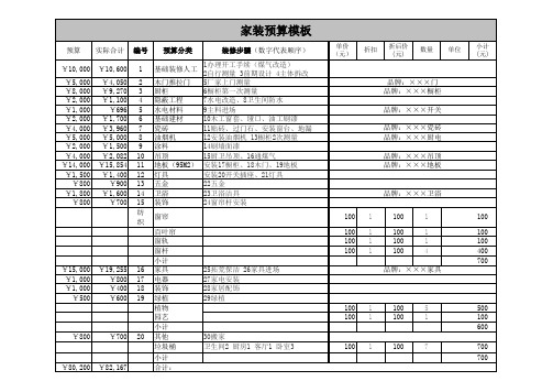 家装预算模板excel模版