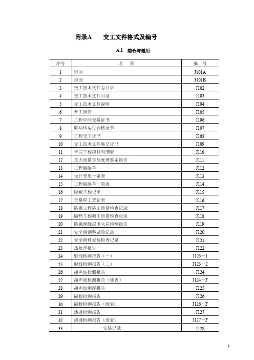 SH3503-2017石油化工建设项目技术文件