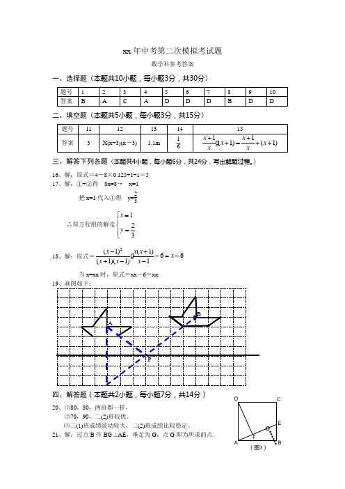 中考数学第二次模拟考试题(附带答案)