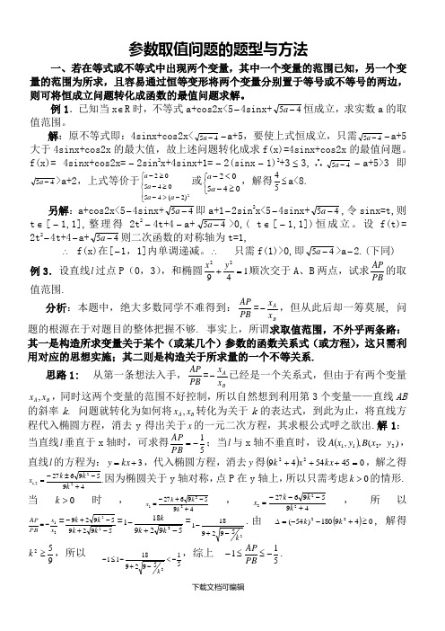 高中数学求参数取值范围题型与方法总结归纳