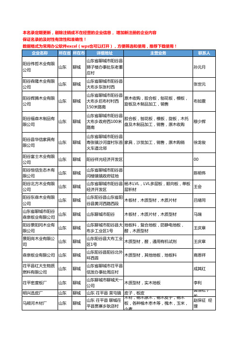 2020新版山东省聊城木材工商企业公司名录名单黄页联系方式大全84家