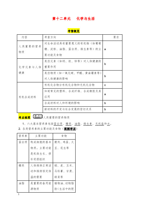 2019-2020年新人教版中考化学第十二单元《化学与生活》复习教案.doc