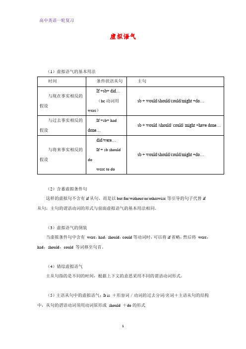 高三英语一轮复习语法专题学案5：专题3 情态动词和虚拟语气