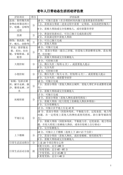 老年人日常动态生活活动评估表