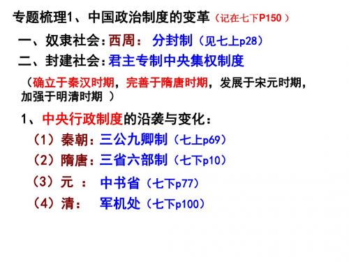 政治制度、古代改革、民族关系2016