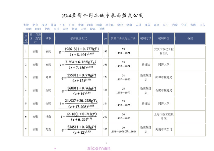 2014全国各城市暴雨强度公式