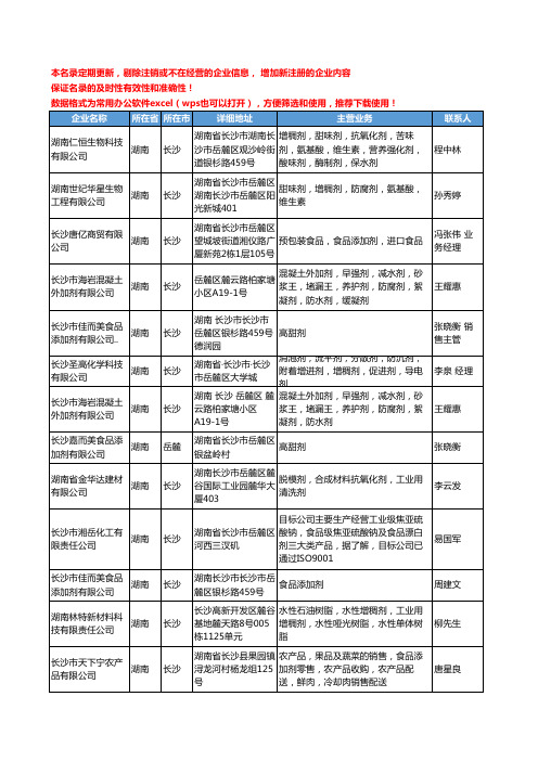 2020新版湖南省食品添加剂工商企业公司名录名单黄页联系方式大全215家