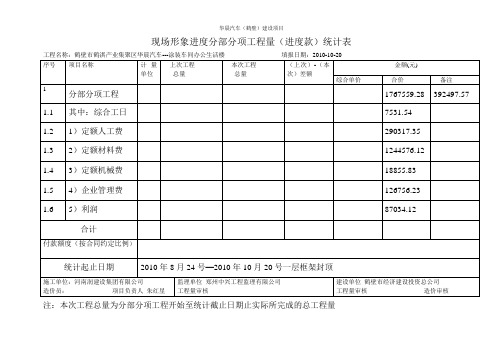 进度款统计表