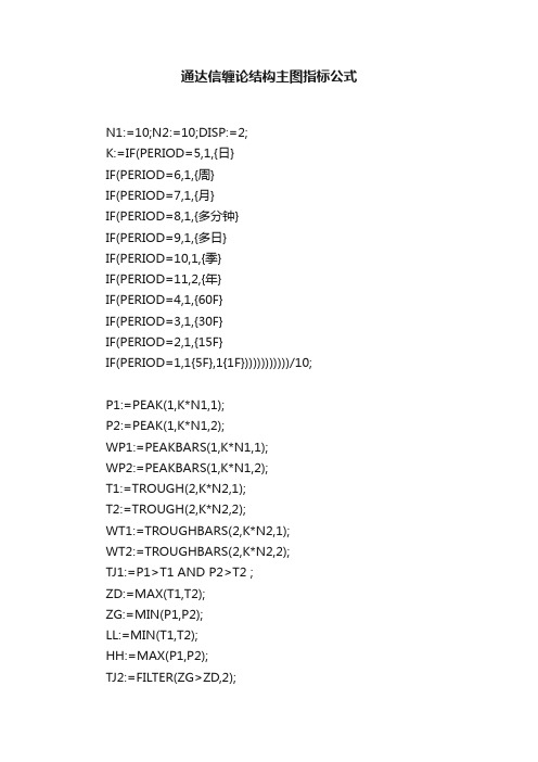 通达信缠论结构主图指标公式