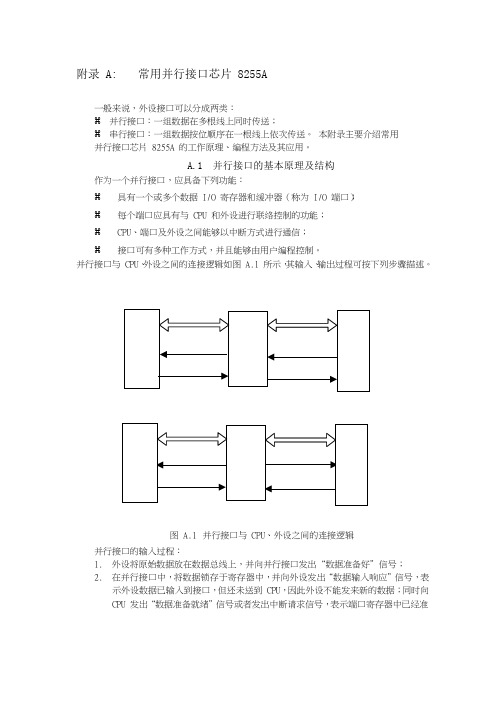 A∶常用并行接口芯片