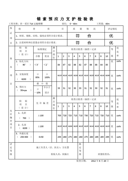 锚索应力支检验表汇总