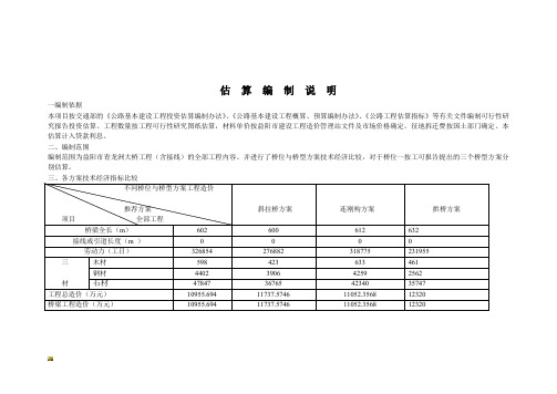 估算编制说明-精选.doc