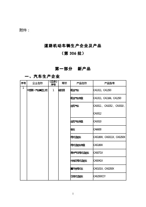 道路机动车辆生产企业及产品(第306批)