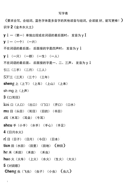 2016部编一年级上册语文写字表,识字表--最新打印版解析