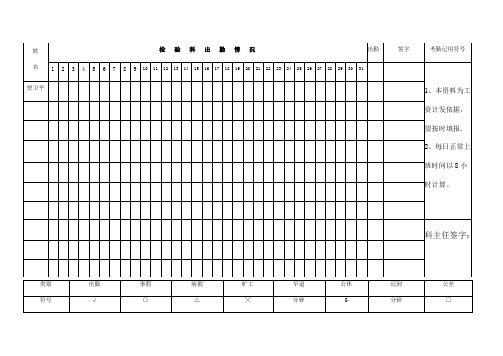 检验科值班、考勤、报工、等汇总