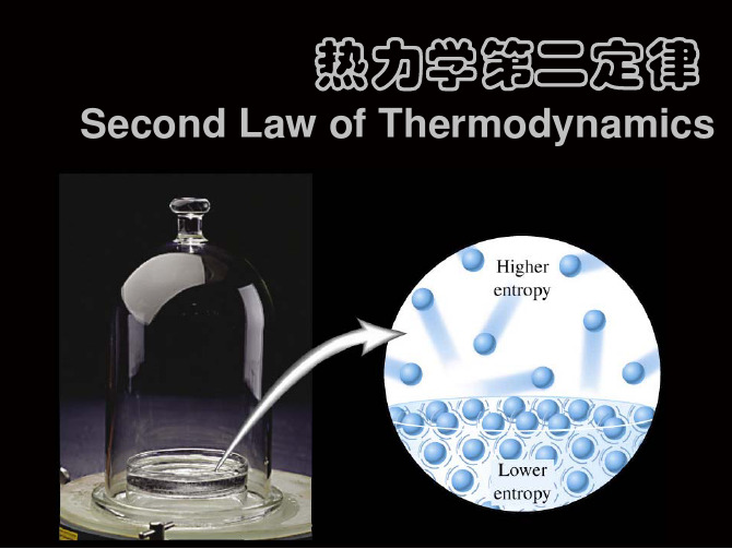 热力学第二定律