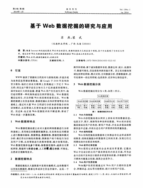 基于Web数据挖掘的研究与应用