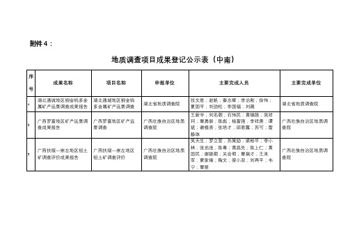 地质调查项目成果登记公示表(中南)【模板】