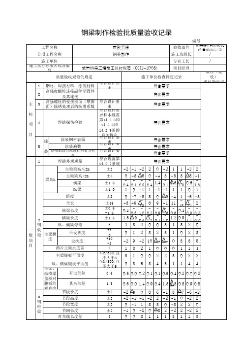 钢梁制作检验批质量验收记录(最新版)