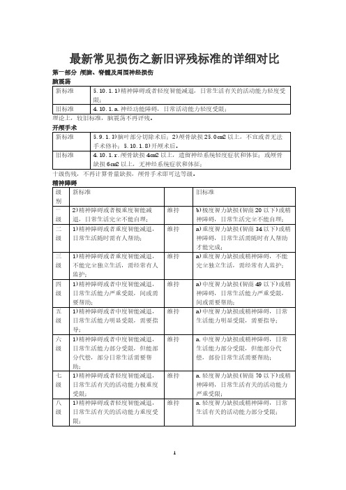 最新常见损伤之新旧评残标准的详细对比