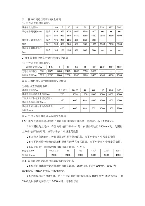 各种不同电压等级的安全距离