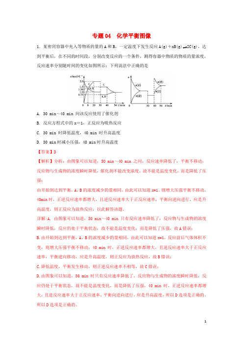 2019年高考化学一轮复习 化学反应速率和化学平衡 专题04 化学平衡图像练习