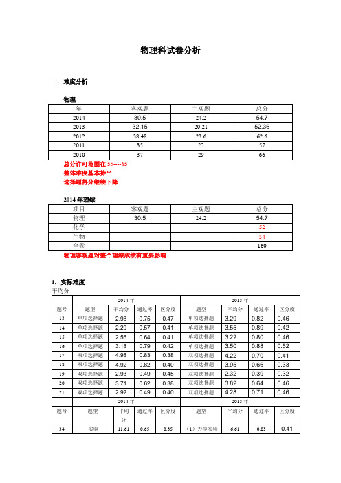 2014广东高考物理评卷总结