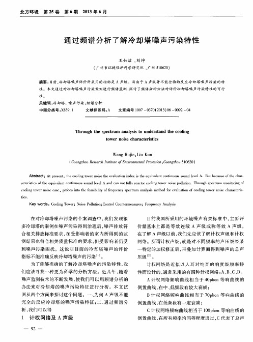 通过频谱分析了解冷却塔噪声污染特性