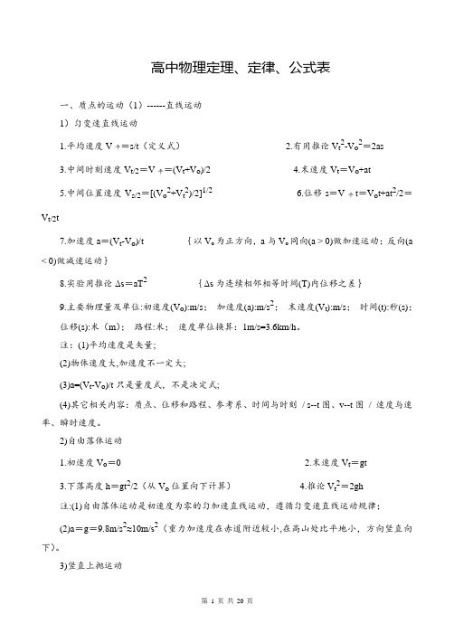 高中物理定理、定律、公式表汇总归纳(详细版)