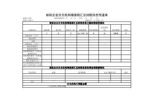 061001197邮政企业分支机构增值税汇总纳税信息传递单