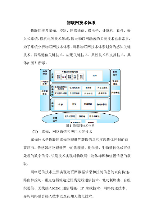 物联网技术体系