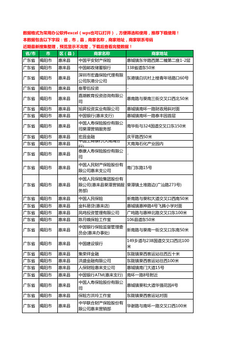 2020新版广东省揭阳市惠来县保险工商企业公司商家名录名单联系电话号码地址大全31家