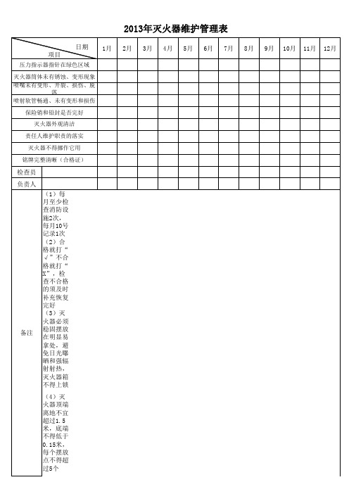 灭火器点检表(完美版)