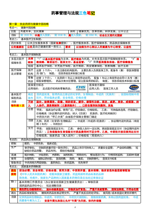 药事管理与法规法规三色笔记