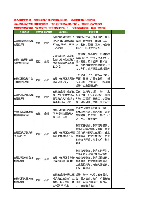 新版安徽省动画设计工商企业公司商家名录名单联系方式大全381家