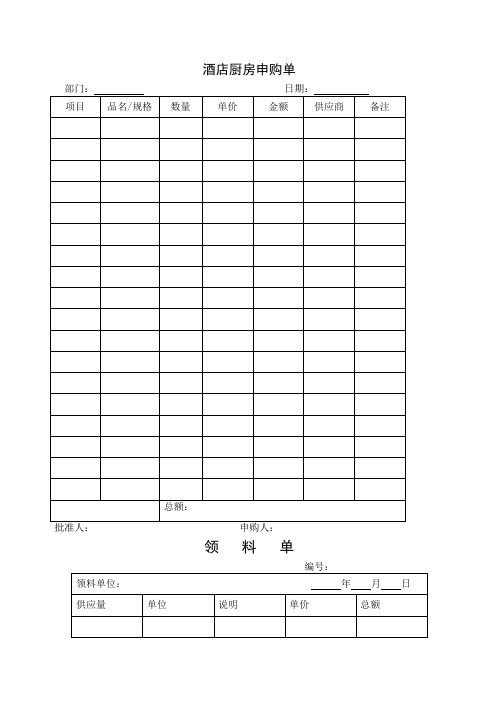 餐饮部表格格式