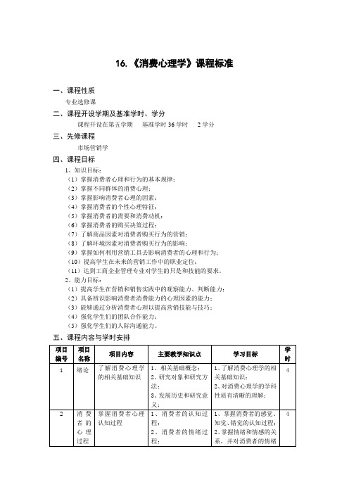 消费心理学课标