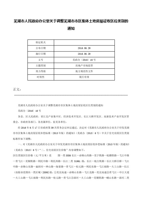 芜湖市人民政府办公室关于调整芜湖市市区集体土地房屋征收区位类别的通知-芜政办〔2016〕16号